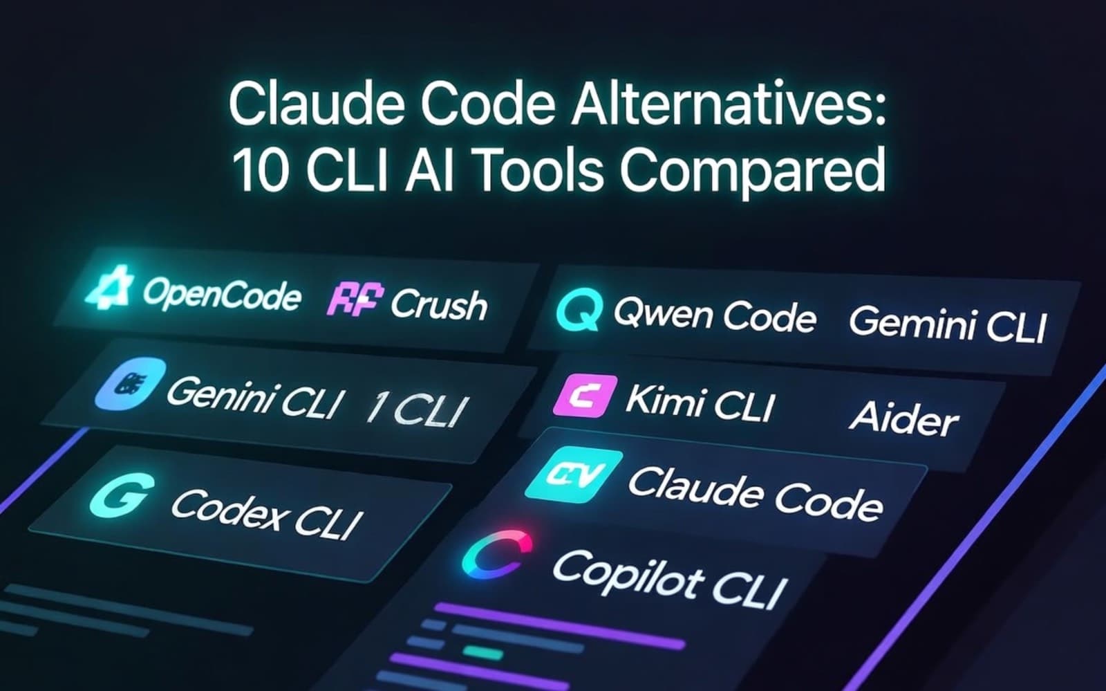 The Ultimate Comparison of Claude Code Alternatives: A Complete Analysis of the 10 Strongest CLI AI Programming Tools